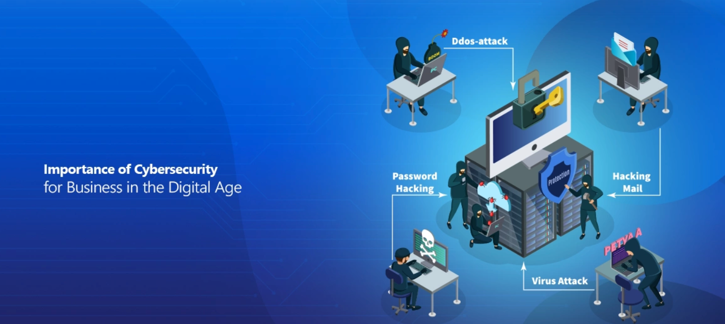 Essential Cybersecurity Measures for Businesses in 2023